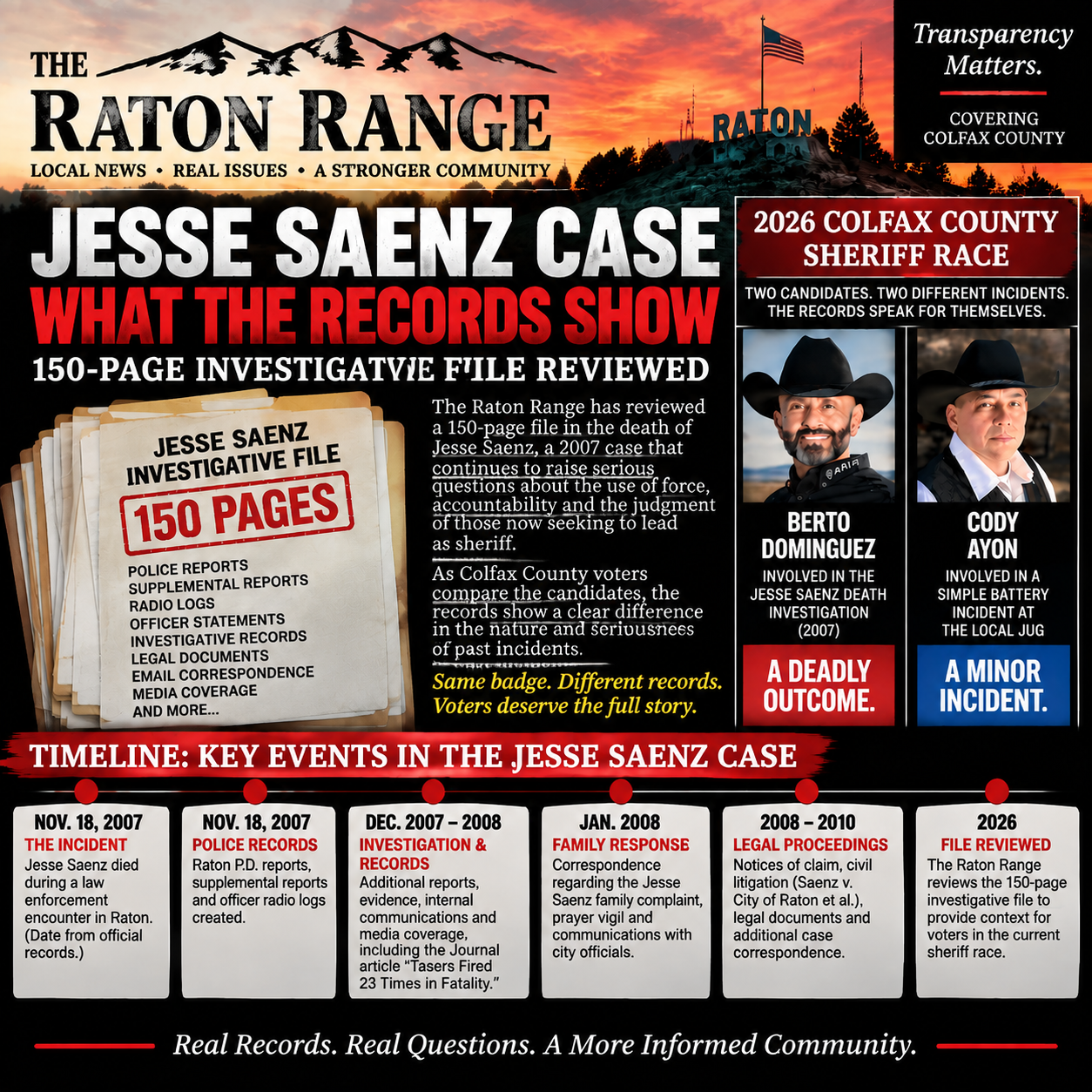 Direct on range investigation, graphic regarding "what the record show " about the Jesse signs case involved in the 2007 Raton police custody death.